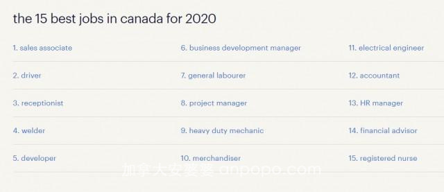 2020年加拿大最抢手的工作都有哪些？