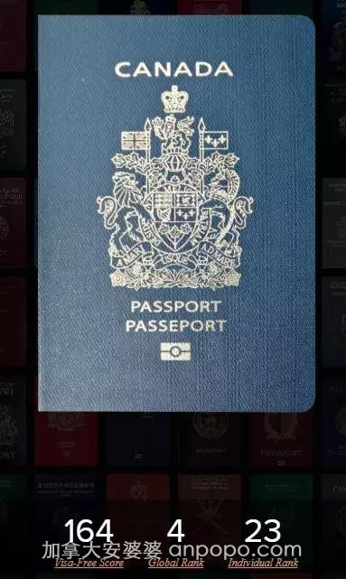 加拿大护照含金量加持，164个国家说走就走