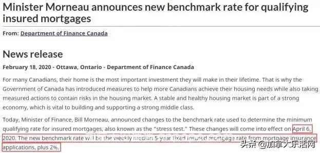 这是加拿大房地产市场启动的强烈信号