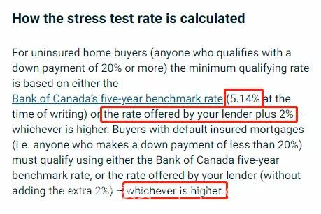 加拿大突降房贷压力测试，这是什么信号？