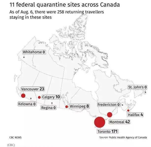 加拿大花3700万为酒店隔离人士买单，疫情补助发到明年四月底