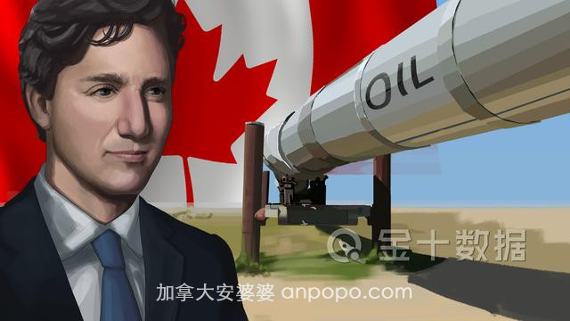 8年合作告终！刚刚，中石油宣布将与加拿大企业“分手”