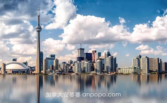 加拿大保姆移民：2020年加拿大城市房产排名！了解一下