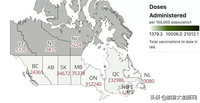 加拿大人打疫苗恐拖到2022年中 各省告急 接种人数狂缩水