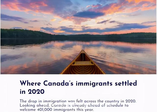 门户大开！加拿大今年将招40.1万新移民，这类人优势很大