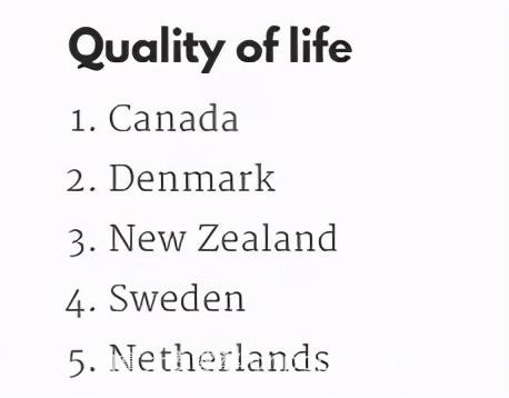 世界最佳国家，加拿大超过瑞士，首次夺得第一