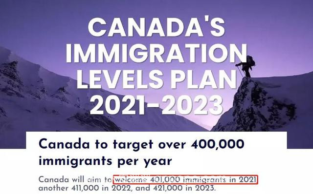 2021加拿大新规，和留学生有关的只看这篇就够了
