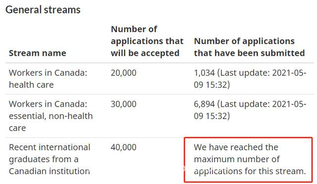 加拿大将再次开放留学生申请通道，增加留学生名额？