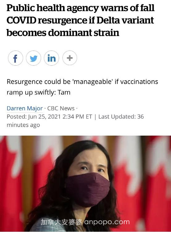 警惕：Delta变种会令加拿大疫情复燃！完全接种率70%的国家已沦陷