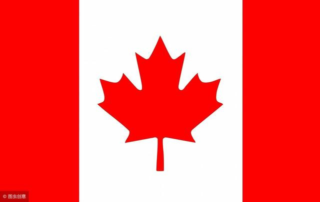 加拿大：国家概况、投资机遇及风险分析