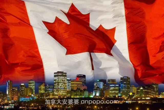 加拿大：国家概况、投资机遇及风险分析