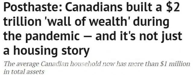 疫情之下，加拿大家庭净资产增长高达2万亿