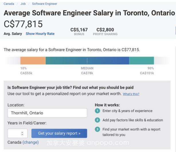 软件工程师成为加拿大最受欢迎、最易拿PR的职业