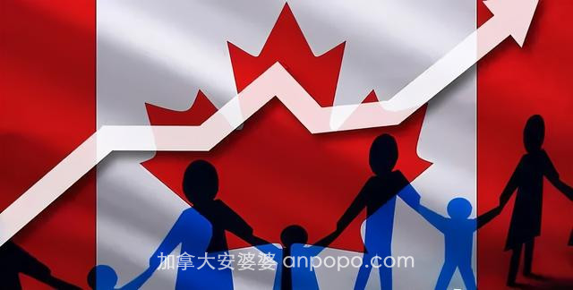 2021年中国移民行业数据公布！加拿大移民热度超越美国、澳洲