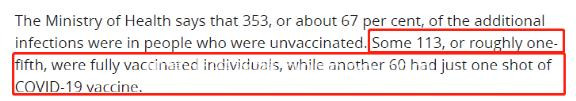 BC省涨1434例！新增3成患者已打疫苗！首位华人伪造疫苗护照被捕