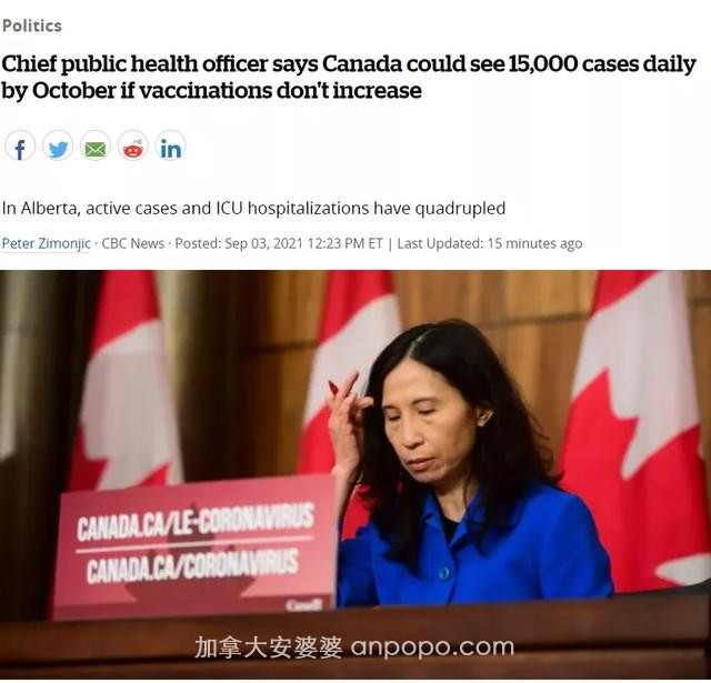 警钟！加拿大9月底恐日增1.5万感染，下周却要开国门！，这省长跪求：打疫苗就发钱