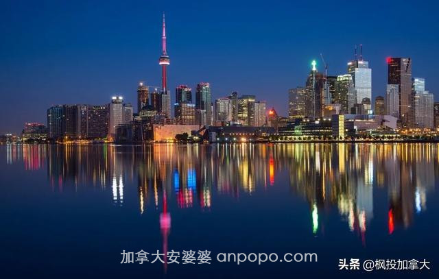 加拿大经济报告（10月），中国制造的多米诺骨牌效应也开始呈现